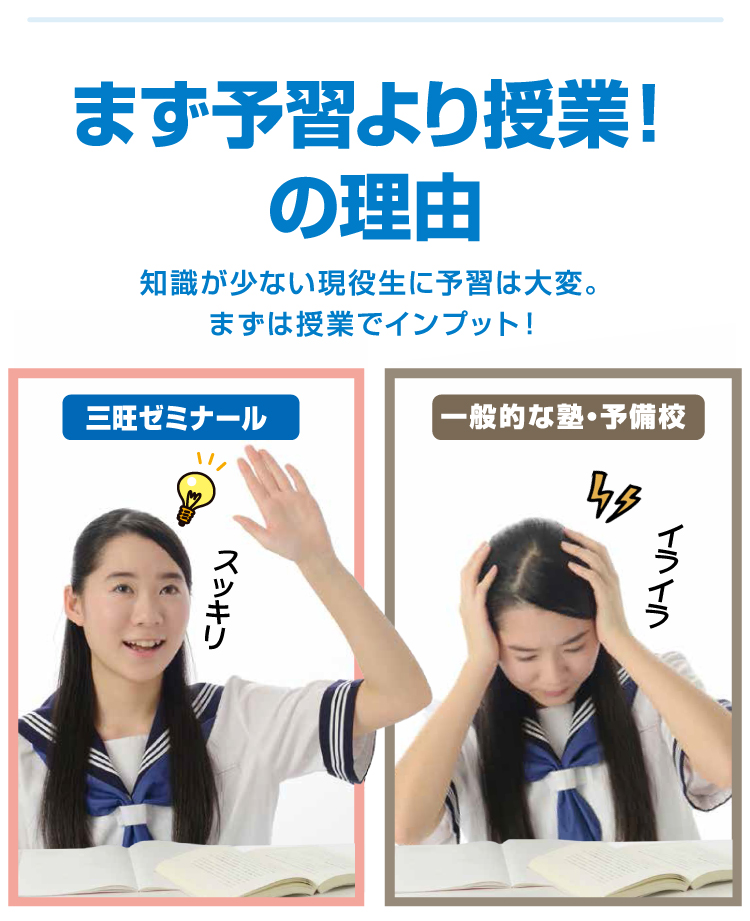 まず予習より授業!の理由_知識が少ない現役生に予習は大変。まずは授業でインプット!